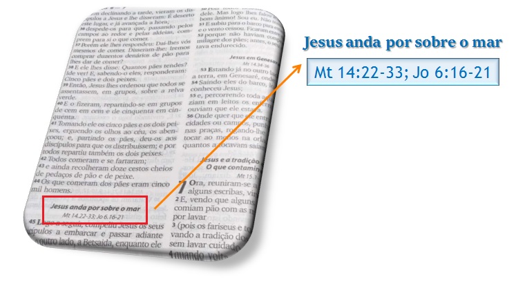Mateus 14:22